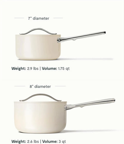 Nonstick Ceramic Sauce Pan with Lid (1.75 Qt) - Non Toxic, PTFE & PFOA Free - Oven Safe & Compatible with All Stovetops (Gas, Electric & Induction) - Cream