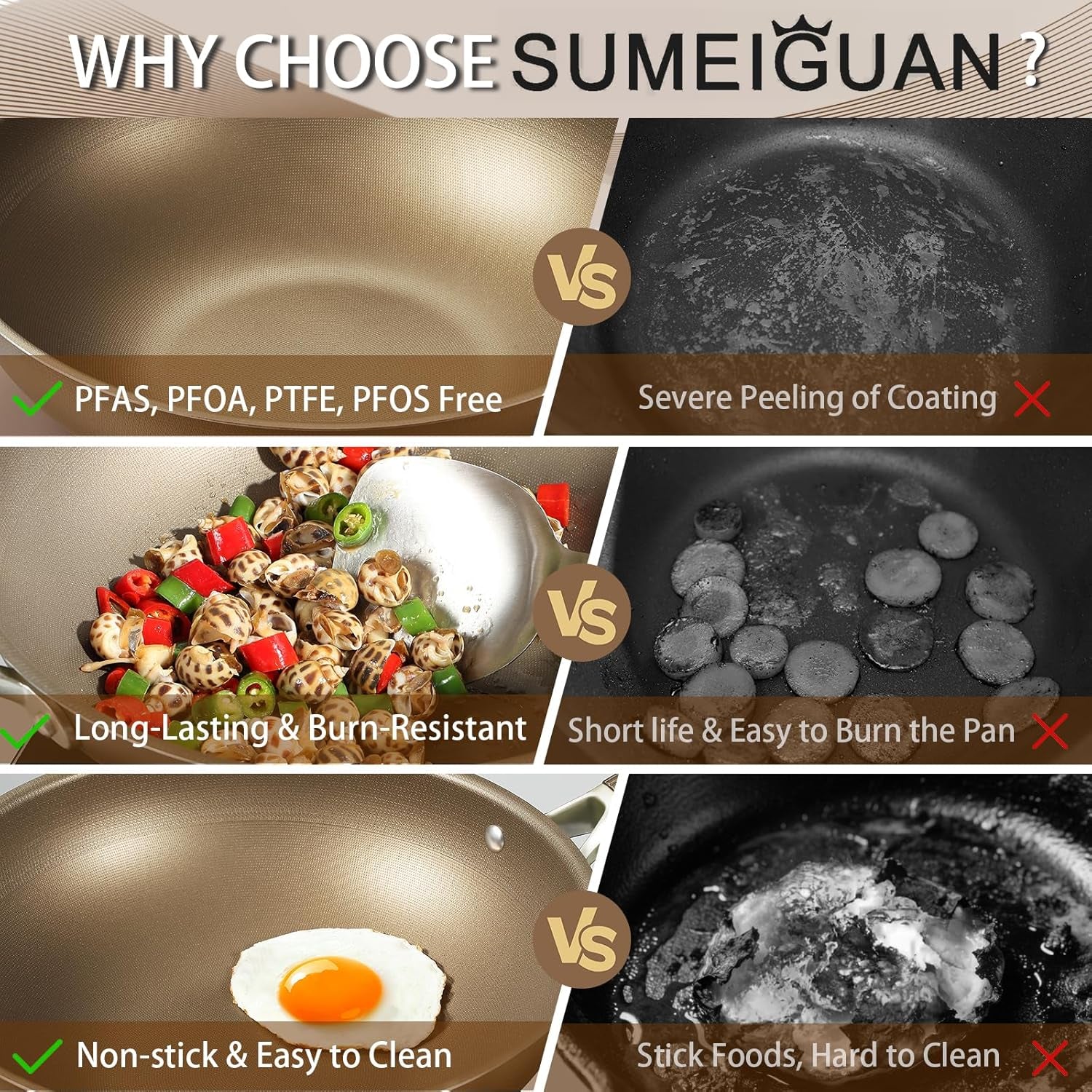 13 Inch Titanium Wok Pan with Lid - Non Stick Frying Pan, Extended Cool-Touch Handle, PFAS/PFOA/PTFE Free Flat Bottom Wok, Dishwasher Safe, Works on All Stovetops Including Induction