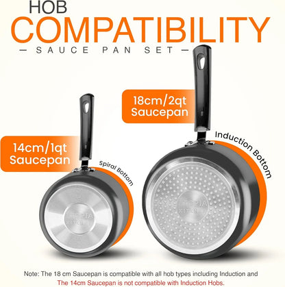 Nonstick Saucepan Set, Cooking Pots with Lids, 1 Quart and 2 Quarts Multipurpose Kitchen Small Pots for Cooking Nonstick with Lids, 1 Qt & 2 Qt Set, Grey & Black