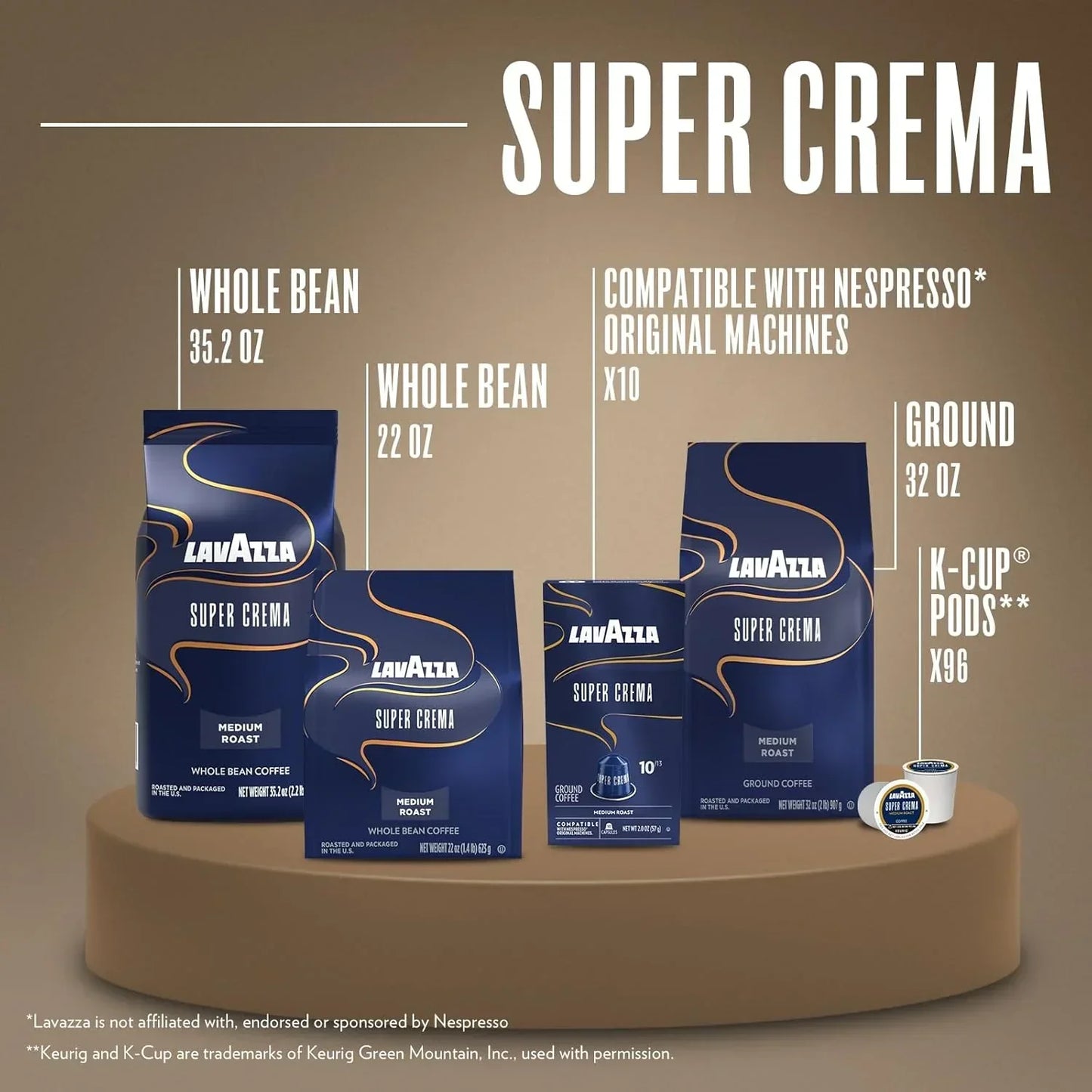 Lavazza Super Crema coffee varieties including whole bean, ground, and K-Cup pods for Nespresso machines