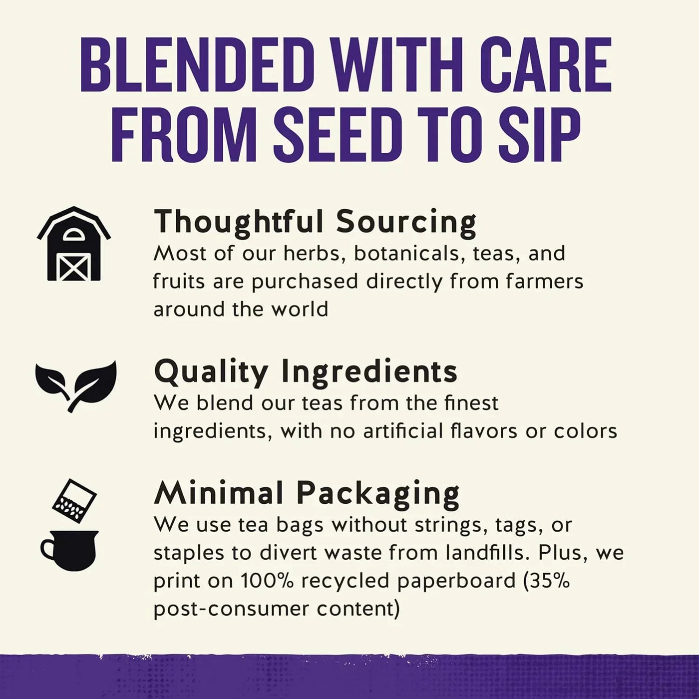 Tea blend info: thoughtful sourcing, quality ingredients, minimal eco-friendly packaging from seed to sip