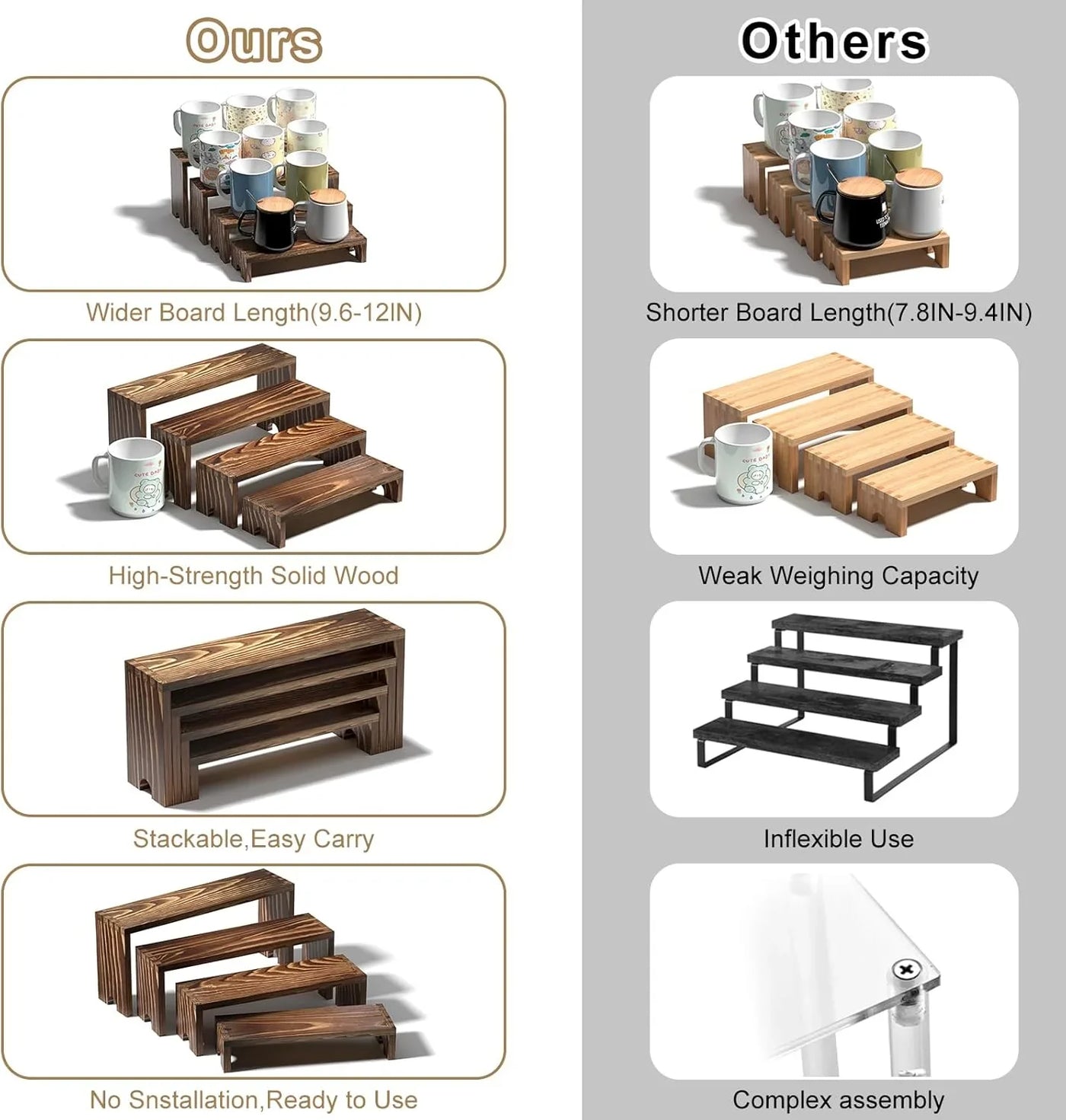 2 Set Wooden Tiered Risers Display Stands for Vendor Events,Stackable Wooden Cupcake Display Stand,Farmhouse Decor Wood Dessert Table Display Set,Vendor Booth Display Items,Food Display Risers for Party（12-11.2-10.4-9.6In）