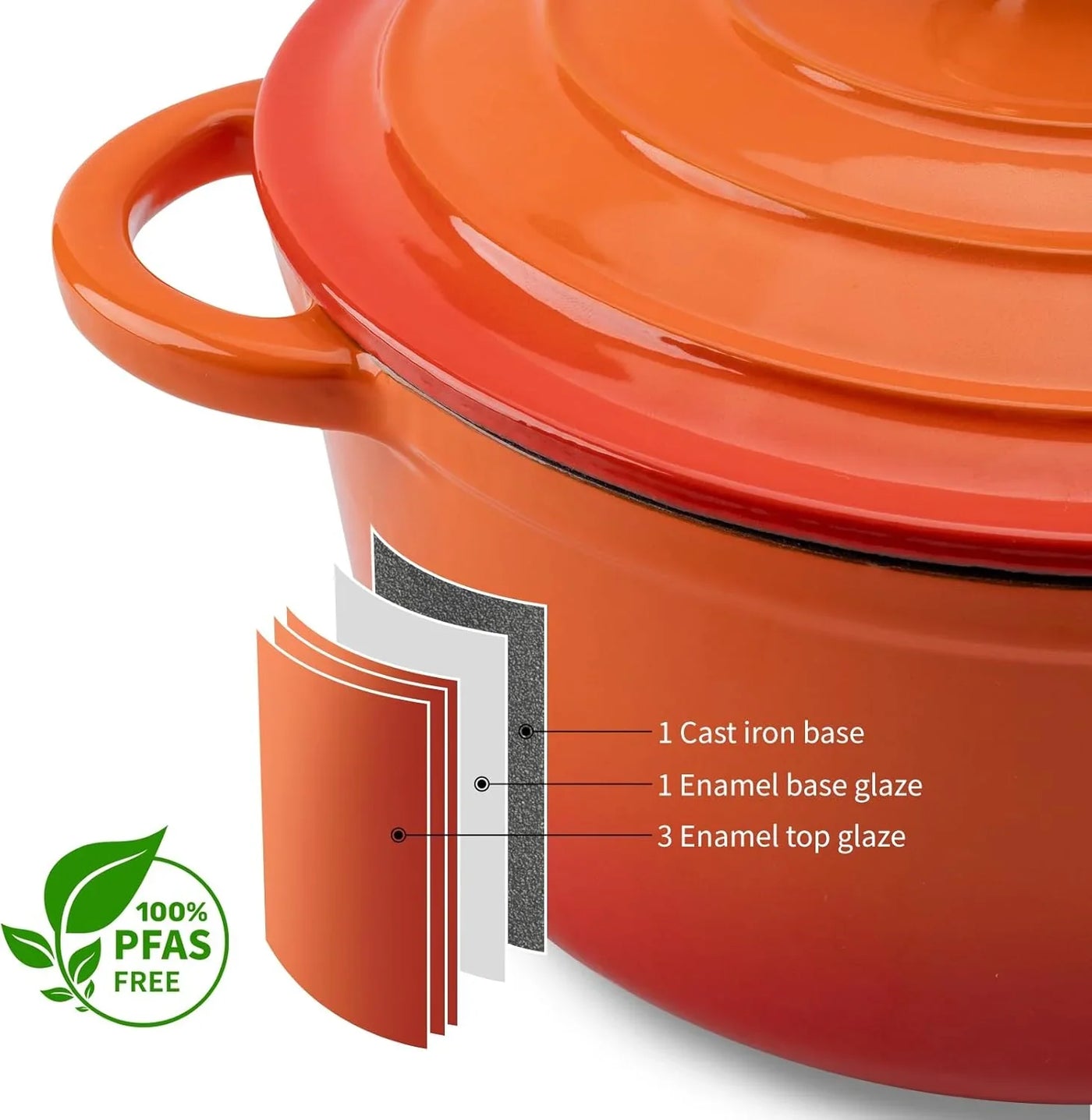 5.5QT Enameled Cast Iron Dutch Oven Pot with Lid,Heavy-Duty Cookware for Sourdough Bread Baking,Braising,Stews,Roasting,Oven Safe up to 500°F,Orange