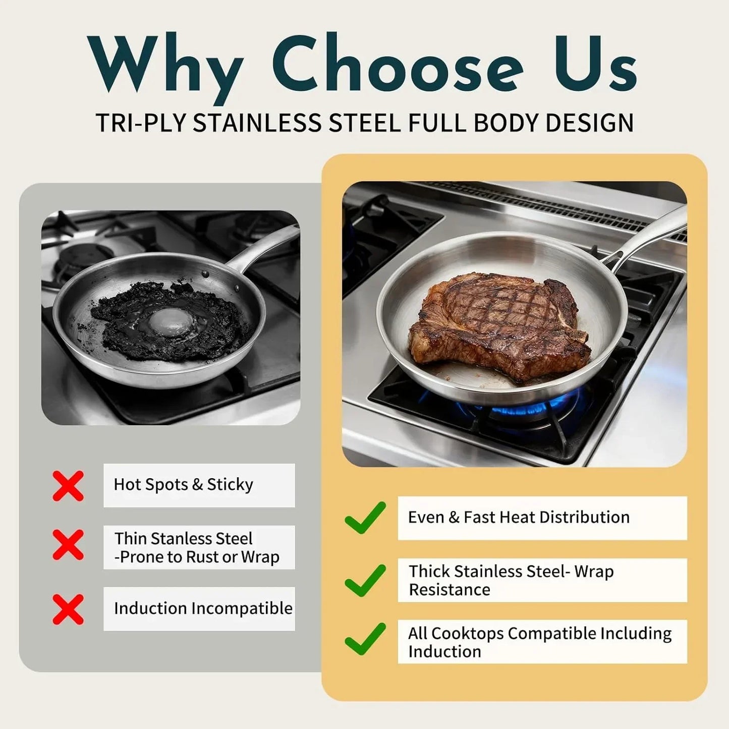 Tri-ply stainless steel skillet searing steak on gas stove, even heat, induction compatible cookware