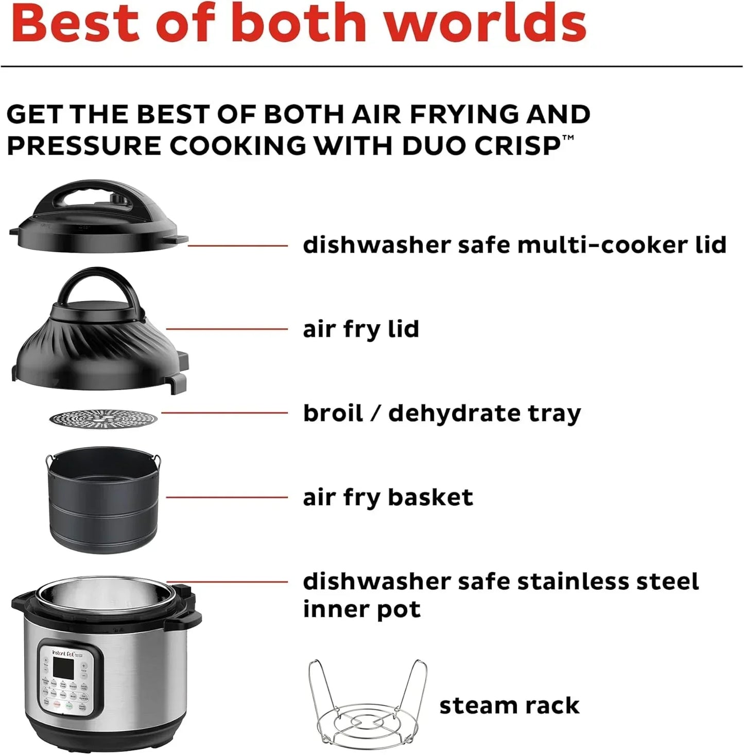 Duo Crisp multi-cooker with air fry lid, steam rack, and stainless steel pot for pressure cooking and air frying