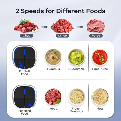 Food Processor, 2-Speed Food Chopper Meat Grinder with 8 Cup Stainless Steel & 8 Cup Glass Bowls, Upgraded Button & Smart Overheat Protection Light - Includes Clean Brush, 2 Sets of Blades