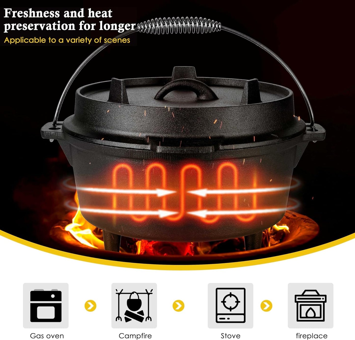 5QT Camping Dutch Oven with Lid, Pre-Seasoned Cast Iron Camp Dutch Oven with Lid Lifter for Campfire Cooking, Baking and Stews, Durable Cast Iron Pot for Camping and Hiking