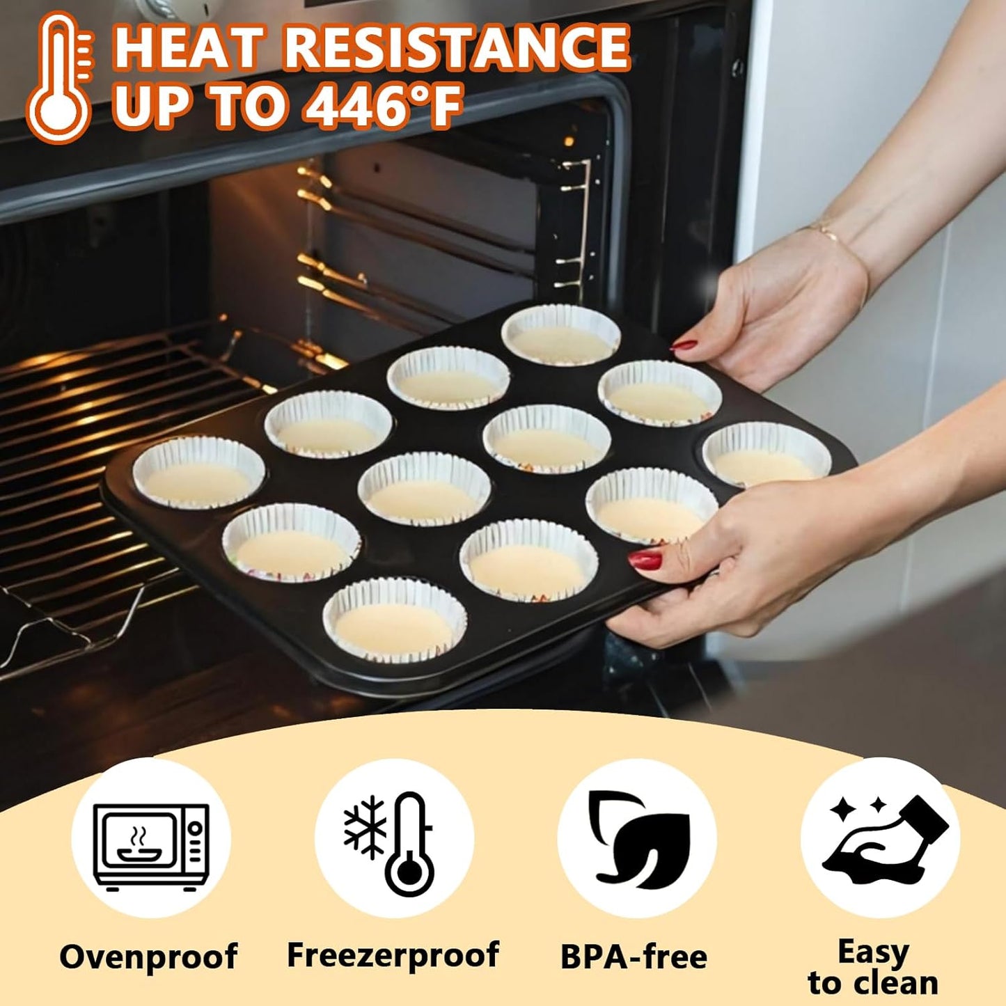 Muffin Tin, 12-Well Nonstick Cupcake Pan Set of 2, Heavy Duty Steel Muffin Pan