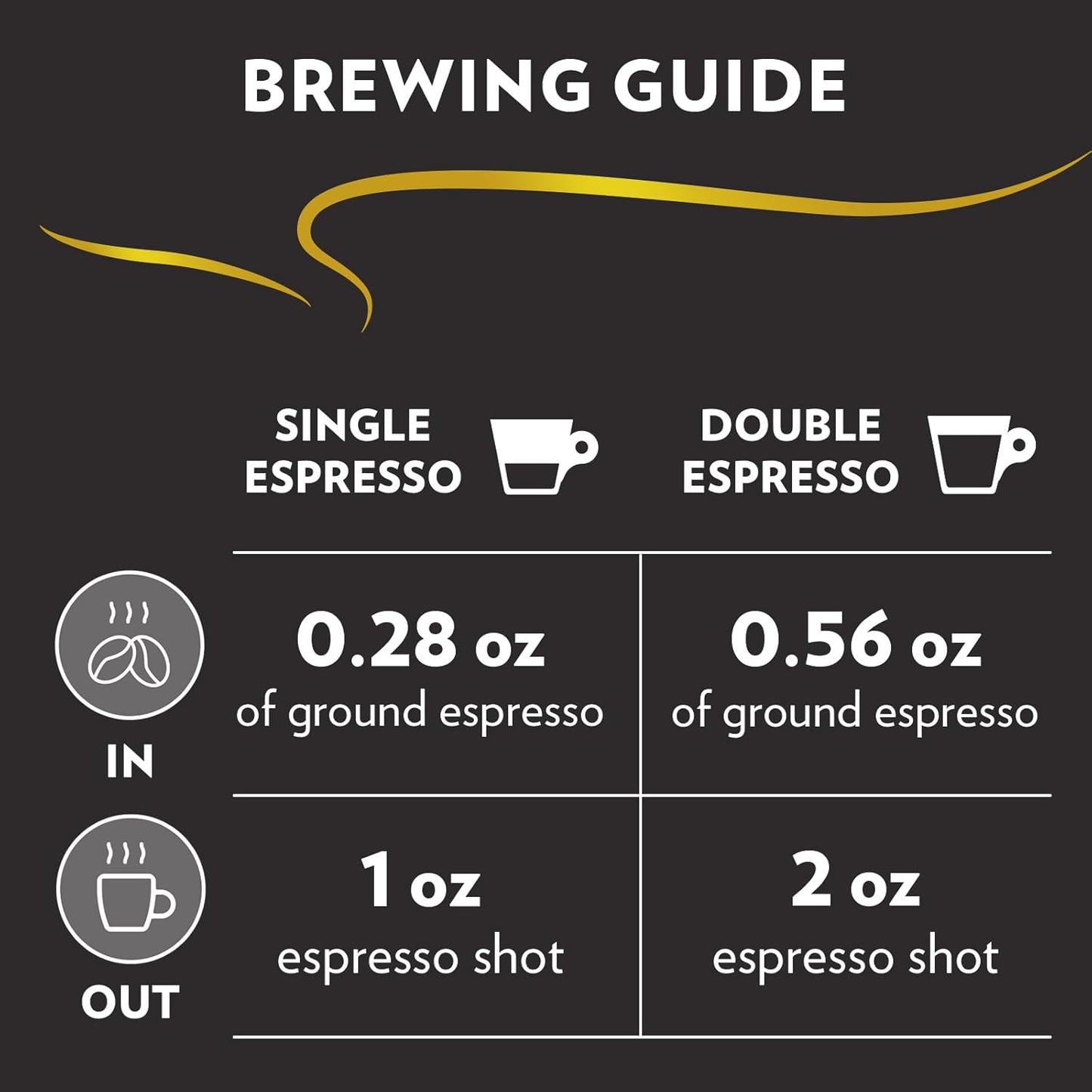 Espresso Whole Bean Coffee, Medium Roast, 100% Arabica, 2.2 Lb Bag