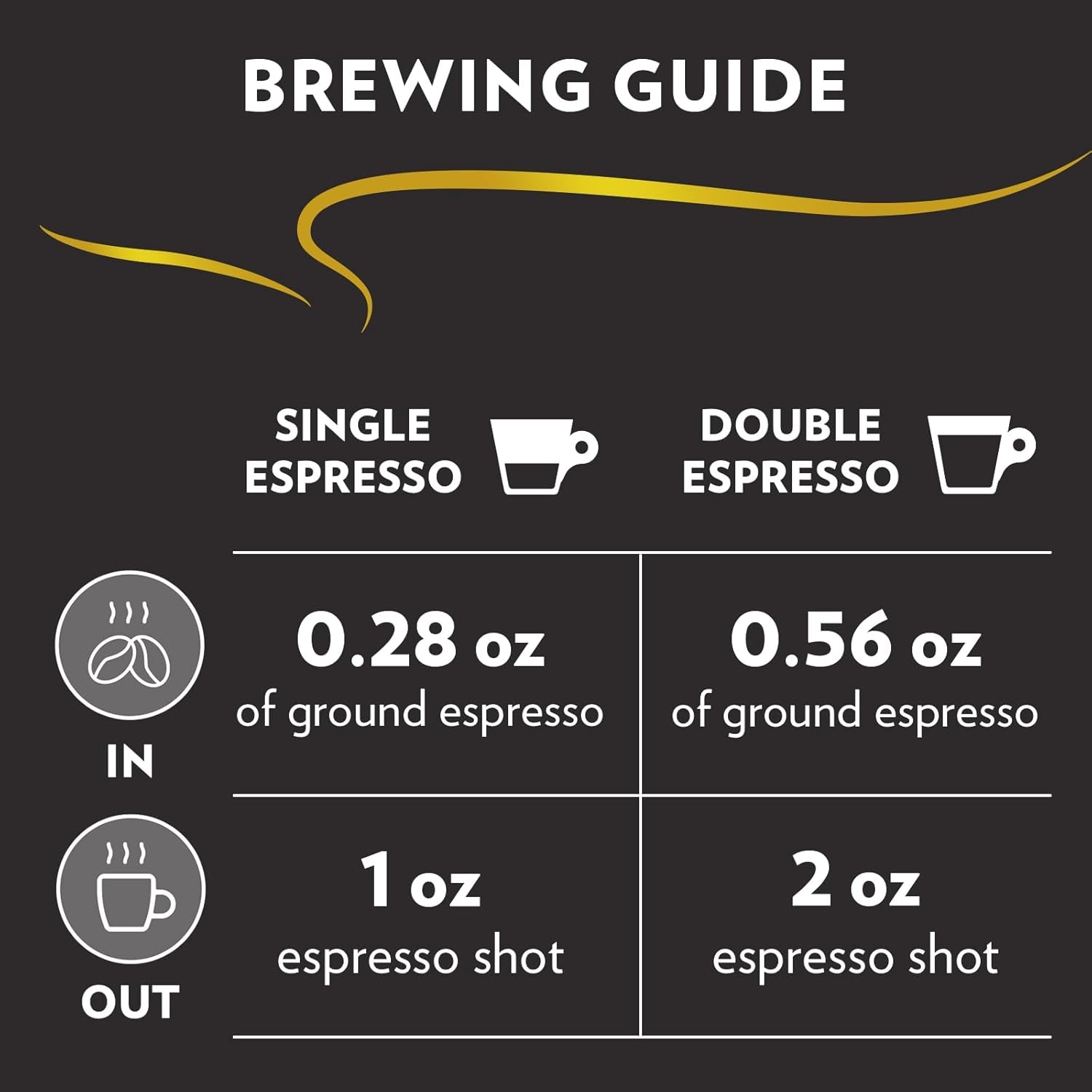 Espresso Whole Bean Coffee, Medium Roast, 100% Arabica, 2.2 Lb Bag