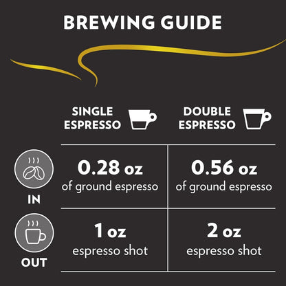 Espresso Whole Bean Coffee, Medium Roast, 100% Arabica, 2.2 Lb Bag