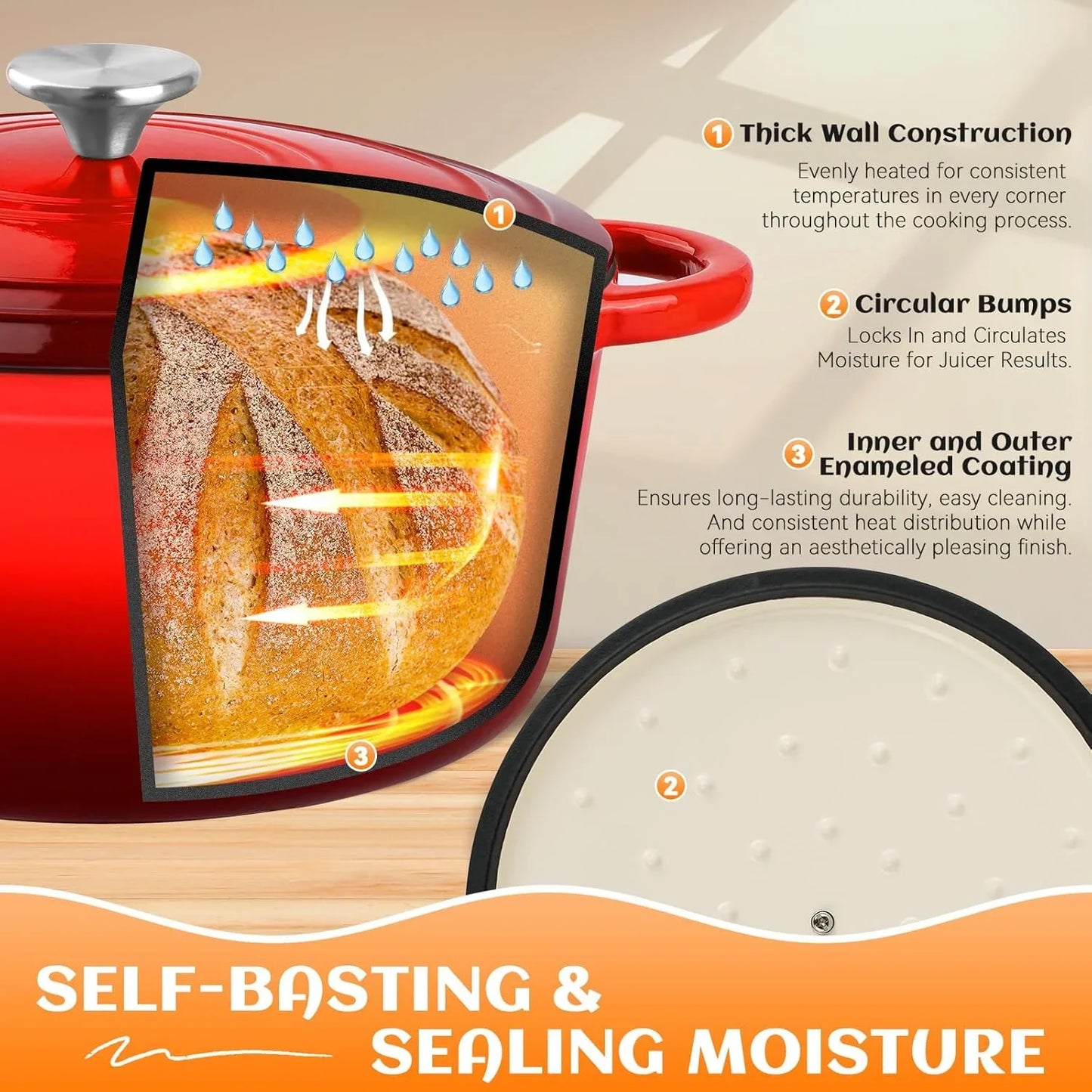 Cross-section of red Dutch oven with bread, highlighting self-basting lid, moisture-sealing, and enameled coating for even cooking.