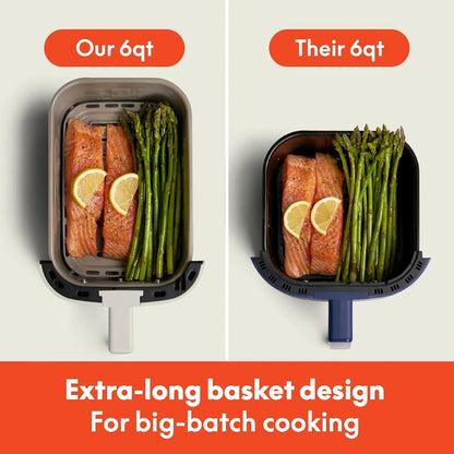6 Qt Slim Air Fryer, Fits-Anywhere™ Kitchenware, Evergood™ Ceramic Nonstick Coating, Adjustable Temperature, 6 Preset Cooking Options, 60 Min Auto Shutoff W Audible Tone, 5Lb Capacity, Oatmilk