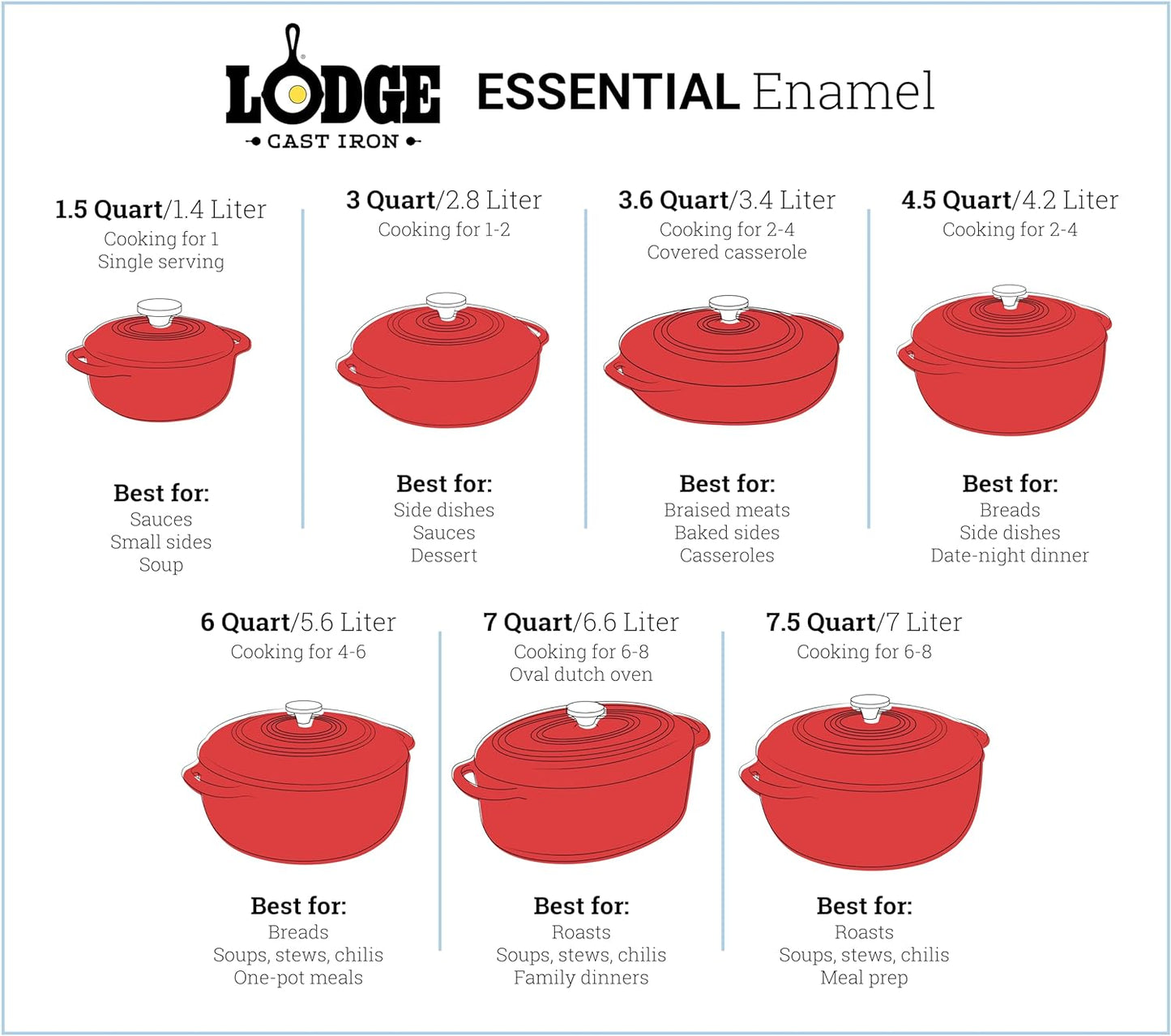 4.5 Quart Enameled Cast Iron Dutch Oven with Lid – Dual Handles – Oven Safe up to 500° F or on Stovetop - Use to Marinate, Cook, Bake, Refrigerate and Serve – Island Spice Red