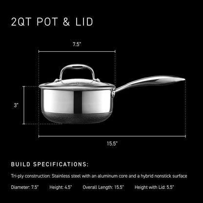 Hybrid Nonstick 2-Quart Saucepan with Tempered Glass Lid, Stay-Cool Handle, Dishwasher-Friendly, Oven-Safe up to 900°F, Induction Ready, Compatible with All Cooktops