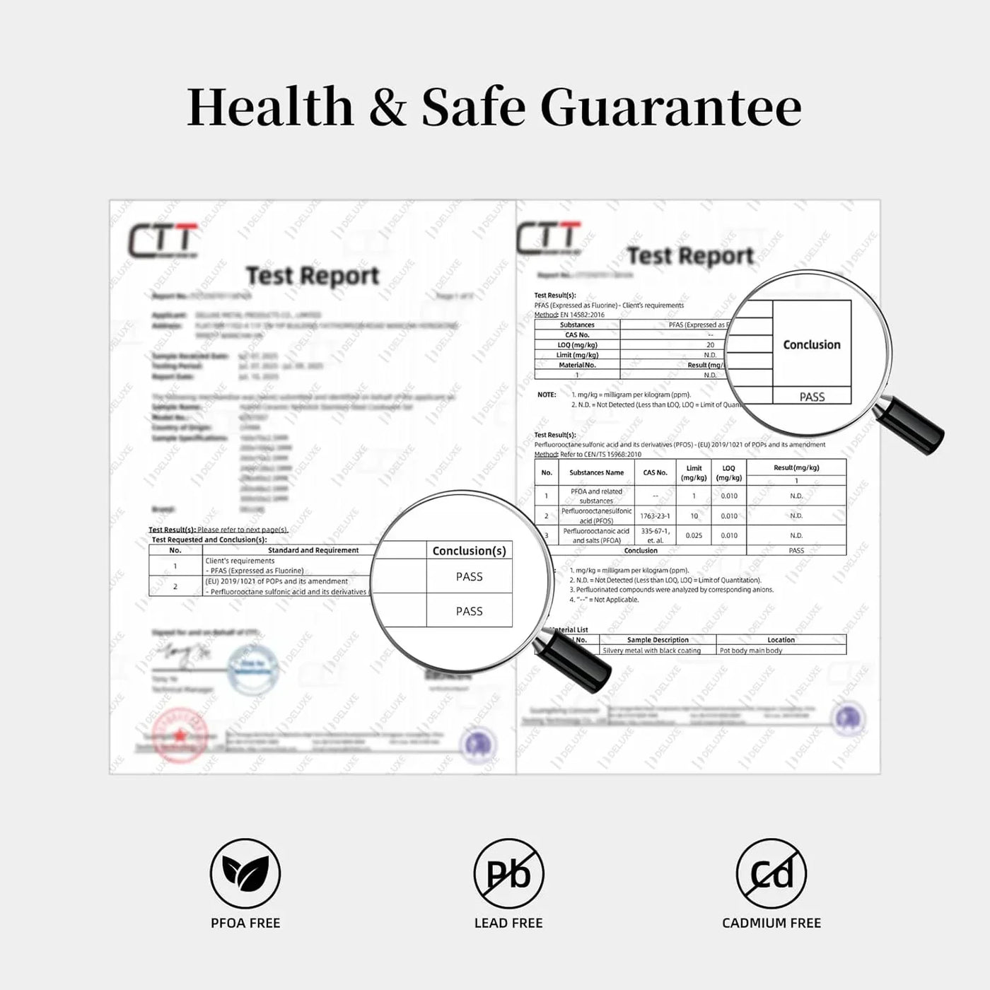 Health & Safe Guarantee: CTT test report showing PFOA-free, lead-free, cadmium-free cookware certification