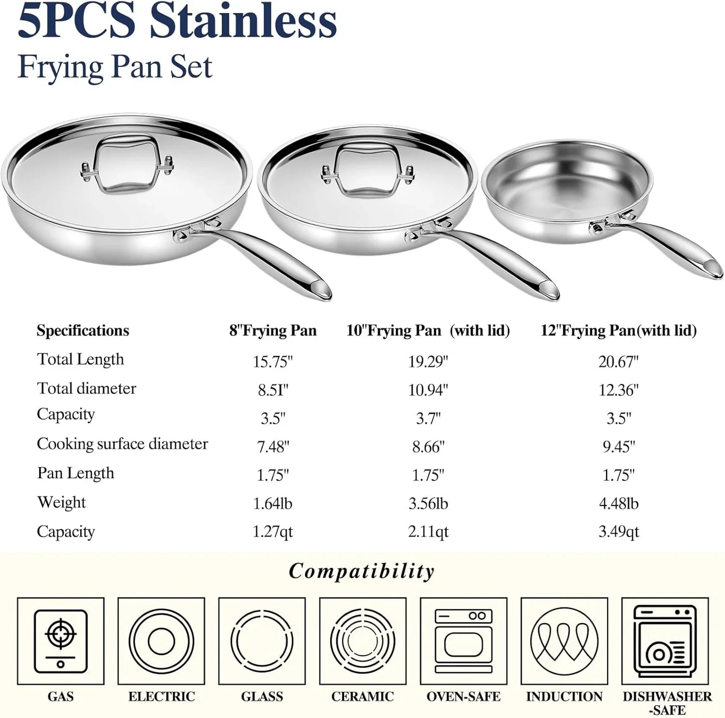 Stainless Steel Frying Pan Set with Lid, 3Pcs Skillet Set (Includes 8",10",12") - 5 Ply Stainless Clad - Heavy Duty & Professional Cookware Set, Fast & Even Heat, Dishwasher and Oven Safe