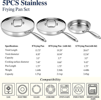 Stainless Steel Frying Pan Set with Lid, 3Pcs Skillet Set (Includes 8",10",12") - 5 Ply Stainless Clad - Heavy Duty & Professional Cookware Set, Fast & Even Heat, Dishwasher and Oven Safe