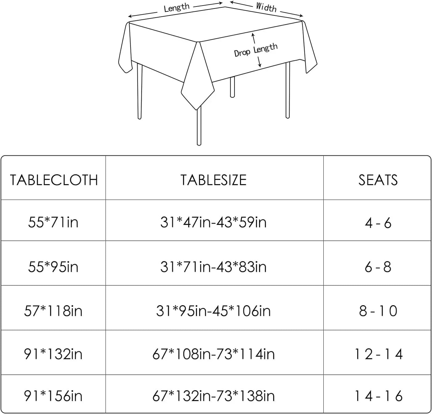 Table Cloth – Waterproof, Wrinkle Resistant & Washable Rectangle Tablecloth and Table Cover for Dining Room, Kitchen, Outdoor, Party & Birthday Use (Olive, 47" X 63")