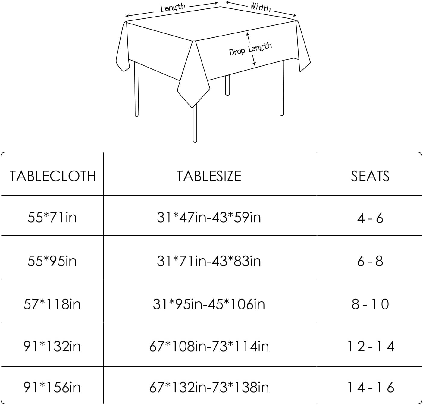 Table Cloth – Waterproof, Wrinkle Resistant & Washable Rectangle Tablecloth and Table Cover for Dining Room, Kitchen, Outdoor, Party & Birthday Use (Olive, 47" X 63")