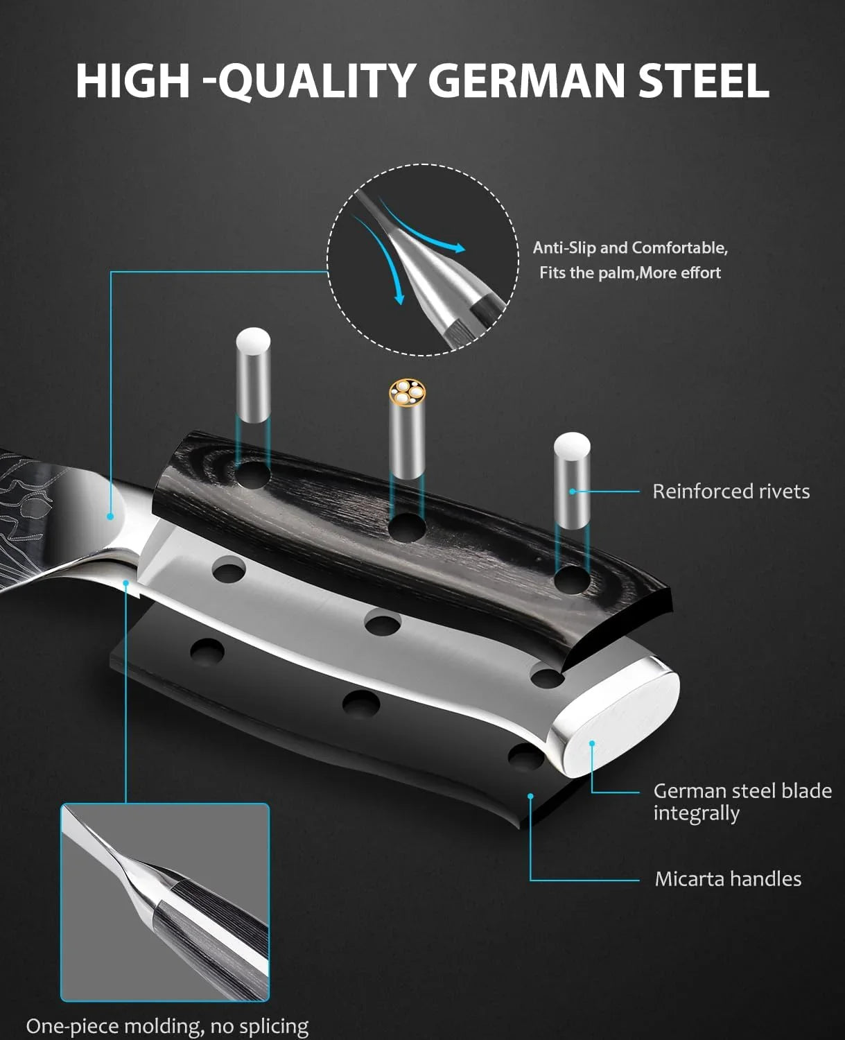 8" Super Sharp Professional Chef'S Knife with Finger Guard and Knife Sharpener, German High Carbon Stainless Steel EN1.4116 with Micarta Handle and Gift Box