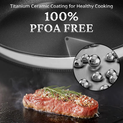 Nonstick Frying Pans with Lids, 8", 10", 12" Titanium Ceramic Tri-Ply Stainless Steel Skillet Set, Non-Toxic, PFAS/PFOA/PTFE Free, Dishwasher & Oven Safe, Induction Compatible