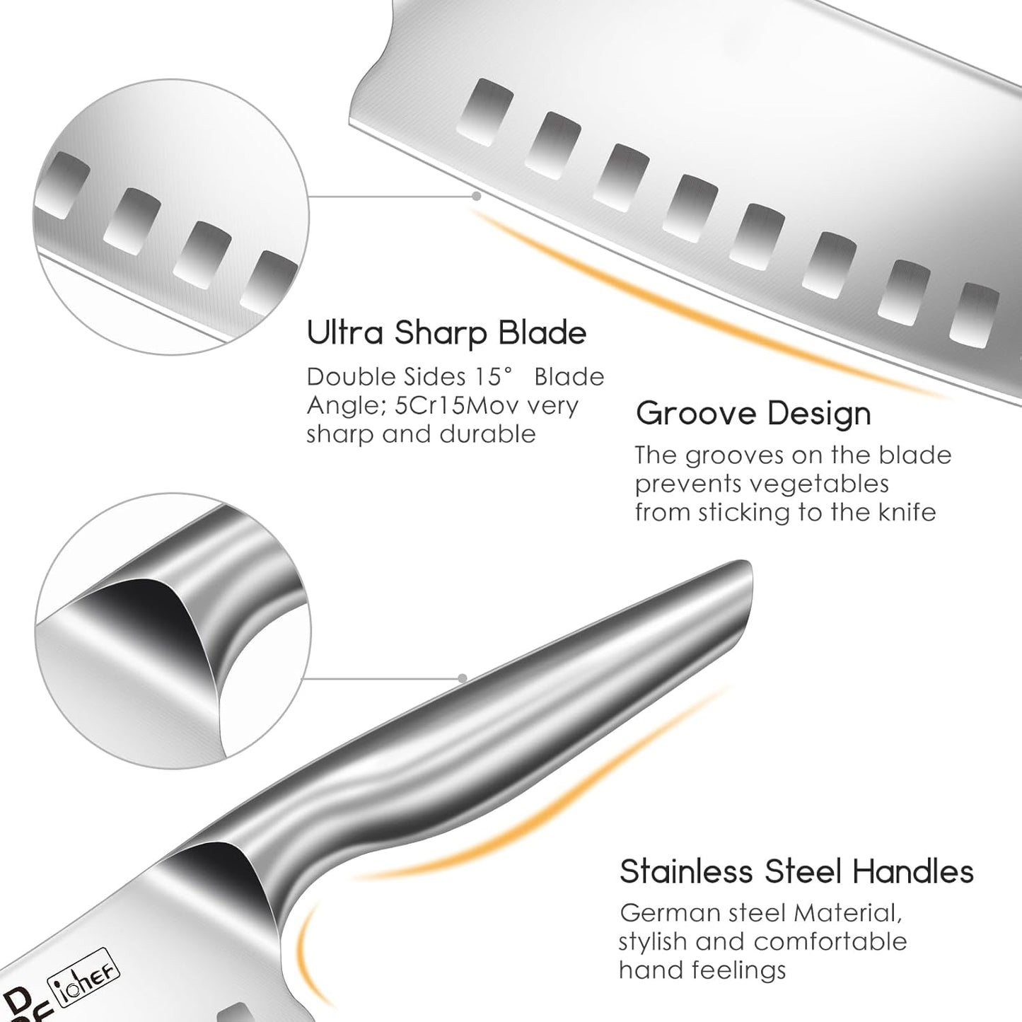 Kitchen Knife, Chef'S Knife in Japanese Stainless Steel Professional Santoku Cooking Knife, 7 Inch Non-Slip Ultra Sharp Knife with Ergonomic Handle