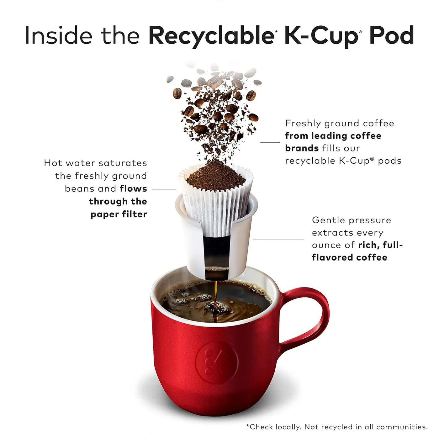 Chai Latte Keurig Single-Serve K-Cup Pods, 24 Count