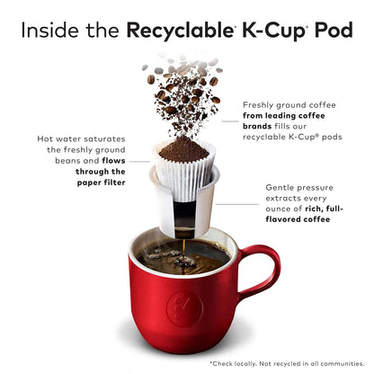 Chai Latte Keurig Single-Serve K-Cup Pods, 24 Count