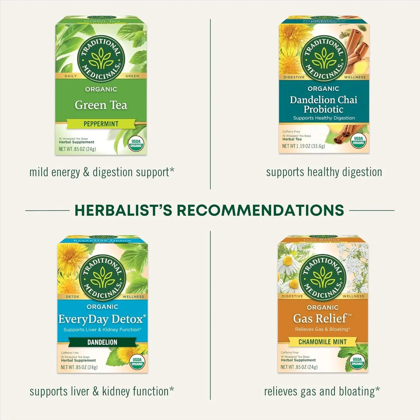 Organic, Peppermint Tea - Helps Soothe Belly from Occasional Gas and Bloating - Kosher, Non-Gmo, Caffeine-Free, Compostable - 16 Tea Bags
