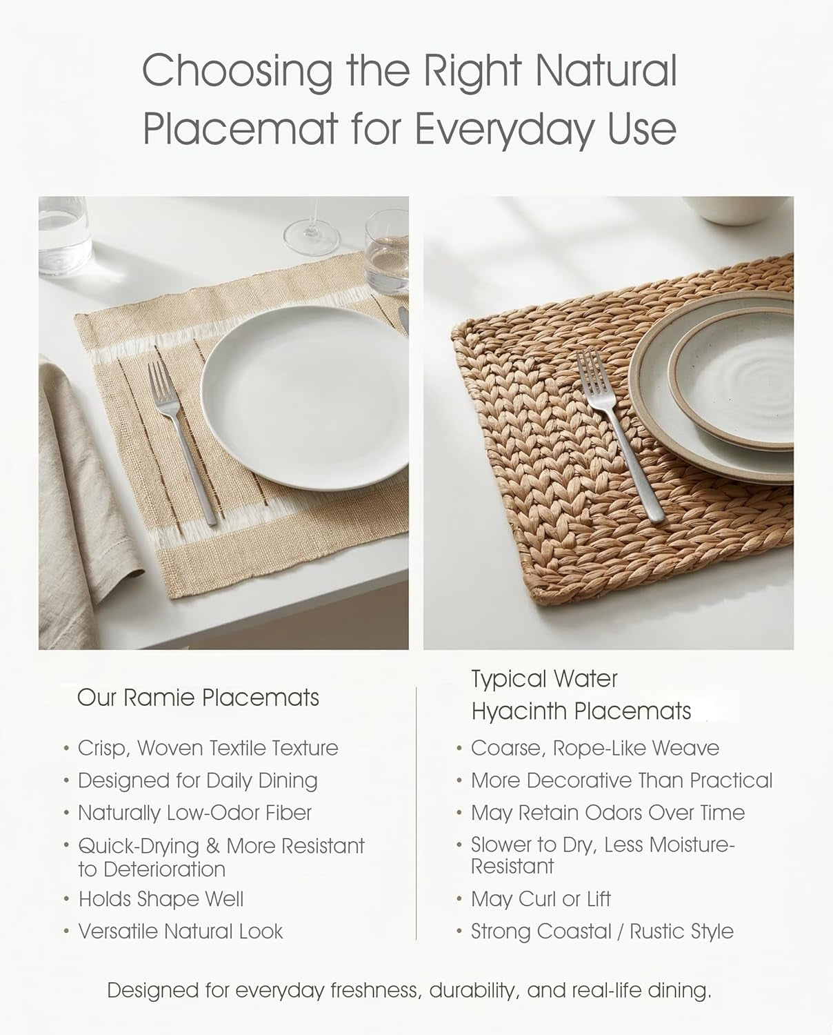 Ramie Placemats Set of 6 for Dining Table, Natural Woven Placemats with Open-Weave Design, Heat Resistant Washable Table Mats, Farmhouse Boho Table Decor, Housewarming Gift