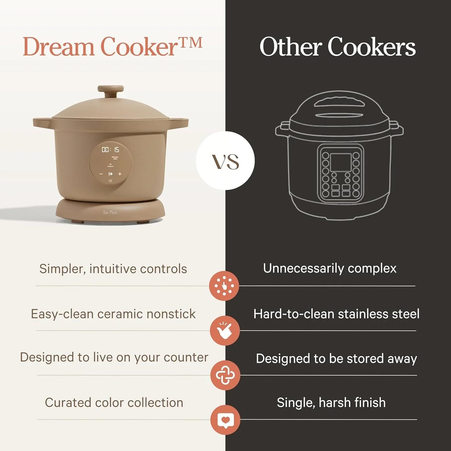 Dream Cooker | 6 Qt Ceramic Nonstick Multicooker & Pressure Cooker with Touchscreen Controls & Auto Steam Release | 4 Modes: Pressure Cook, Sauté/Sear, Slow Cook & Warm | Char