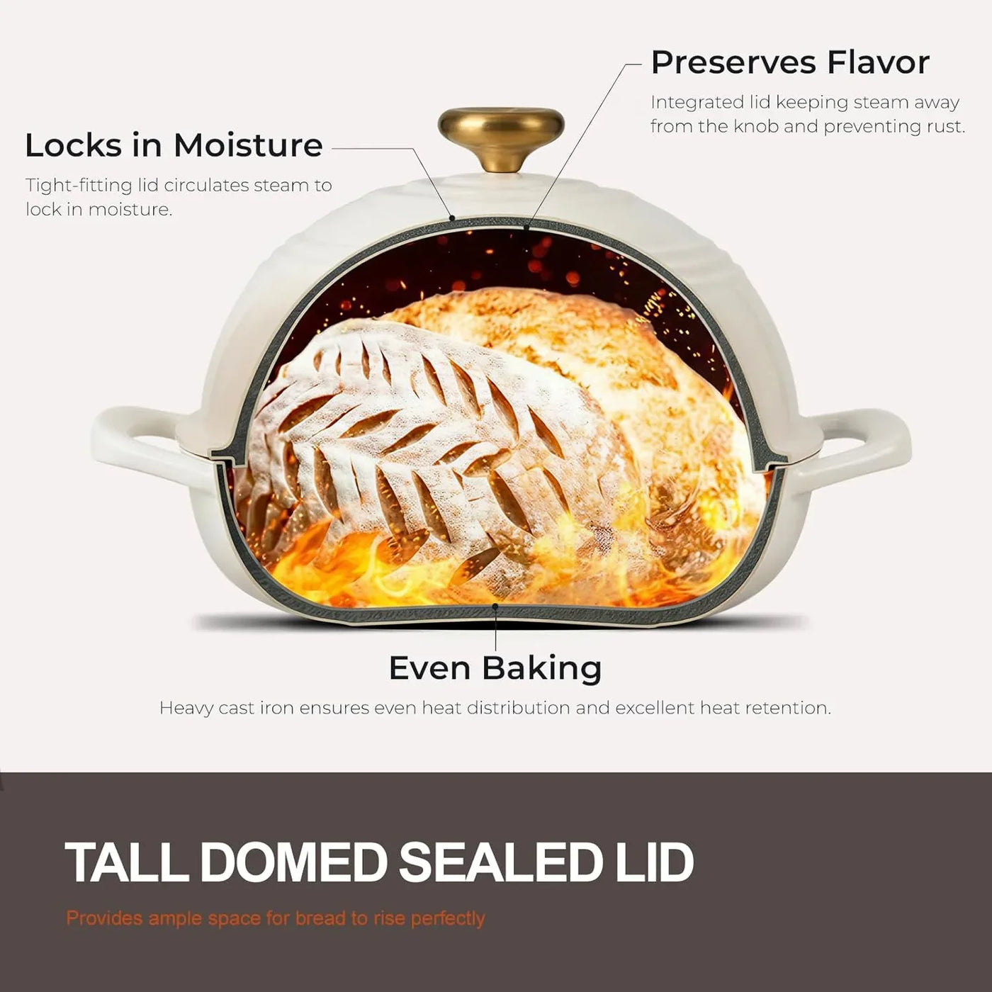 Enameled Cast Iron Bread Oven - 6QT Bread Dutch Oven for Sourdough Baking - Bread Pot with Dome Lid Cotton Potholders & Cookbook - Multi-Functional Bread Pan for Baking Frying Roasting
