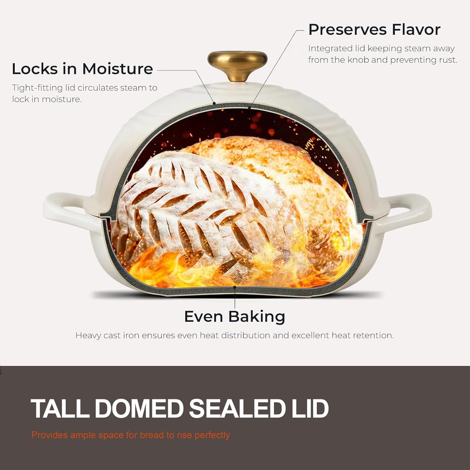 Enameled Cast Iron Bread Oven - 6QT Bread Dutch Oven for Sourdough Baking - Bread Pot with Dome Lid Cotton Potholders & Cookbook - Multi-Functional Bread Pan for Baking Frying Roasting