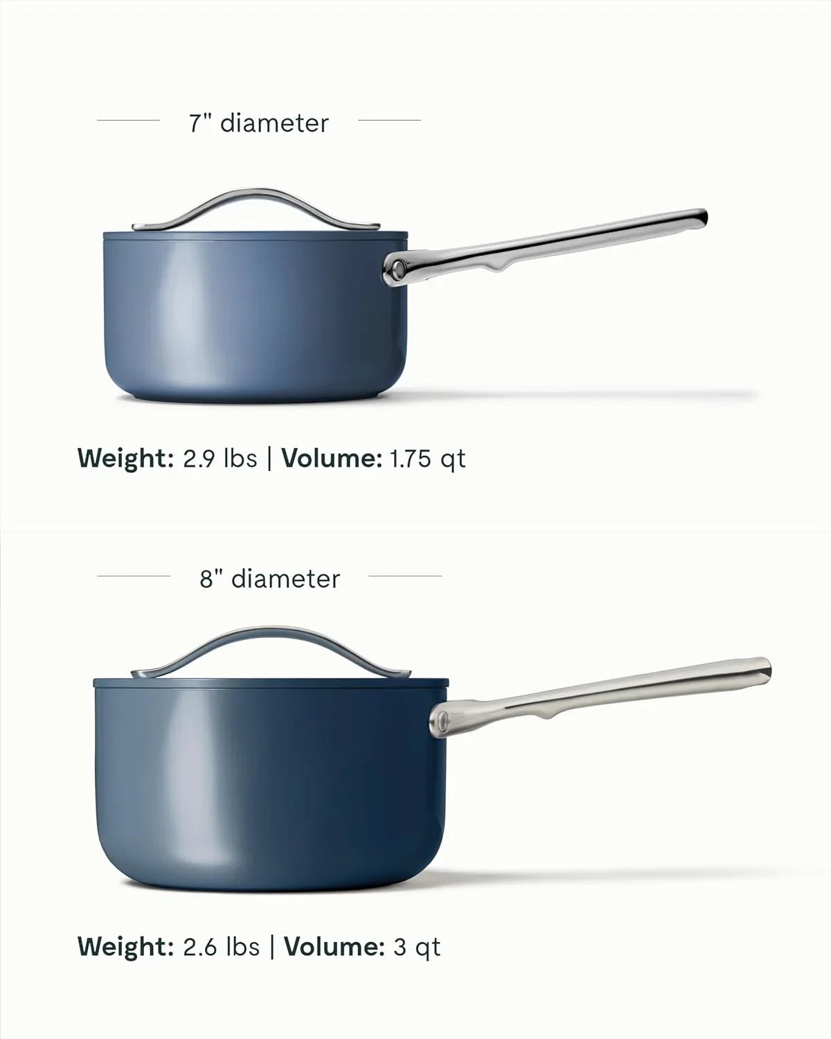 Nonstick Ceramic Sauce Pan with Lid (3 Qt) - Non Toxic, PTFE & PFOA Free - Oven Safe & Compatible with All Stovetops (Gas, Electric & Induction) - Navy