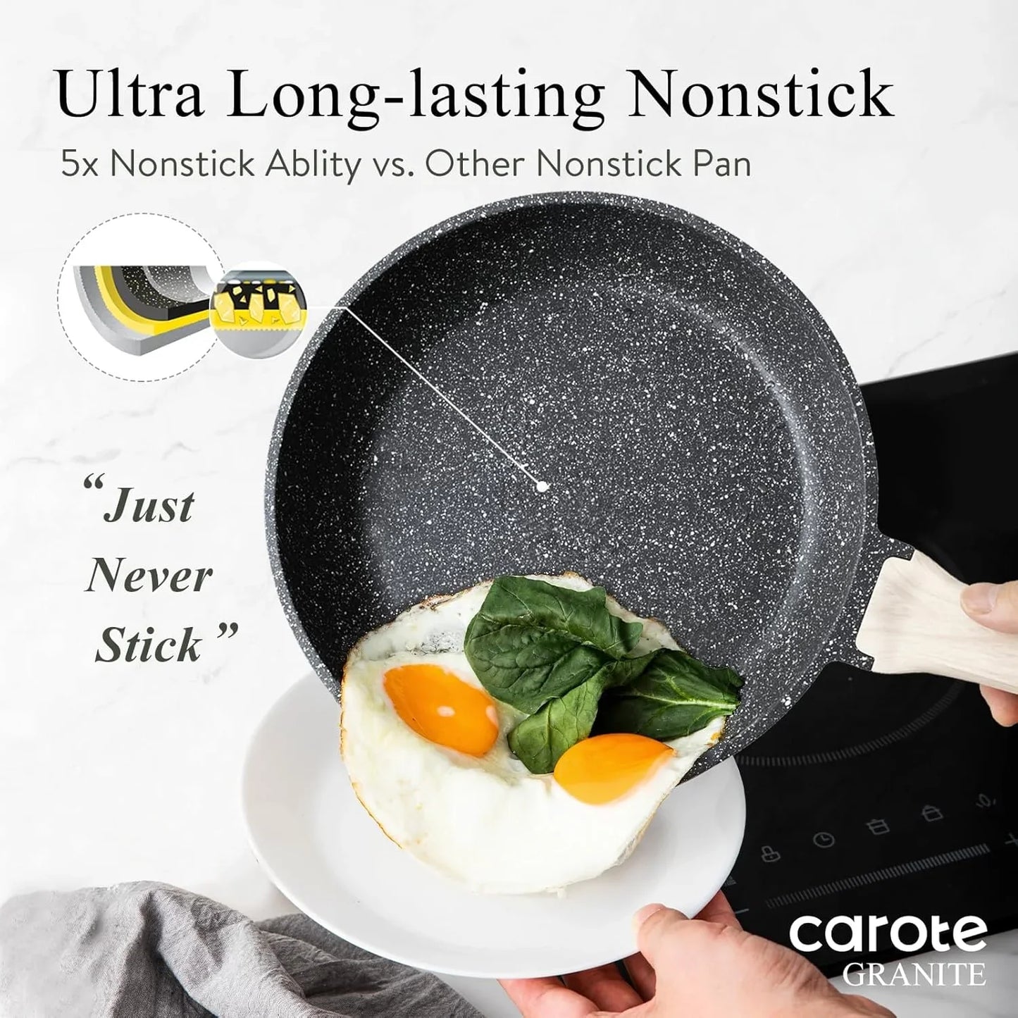 Non Stick Frying Pan Skillet Set, Omelet Pan, Healthy Non Toxic Granite Chef Pan, Induction Compatible Egg Frying Pan with Heat-Resistant Handle, Pfoa-Free,Black, 8"+10"+12"