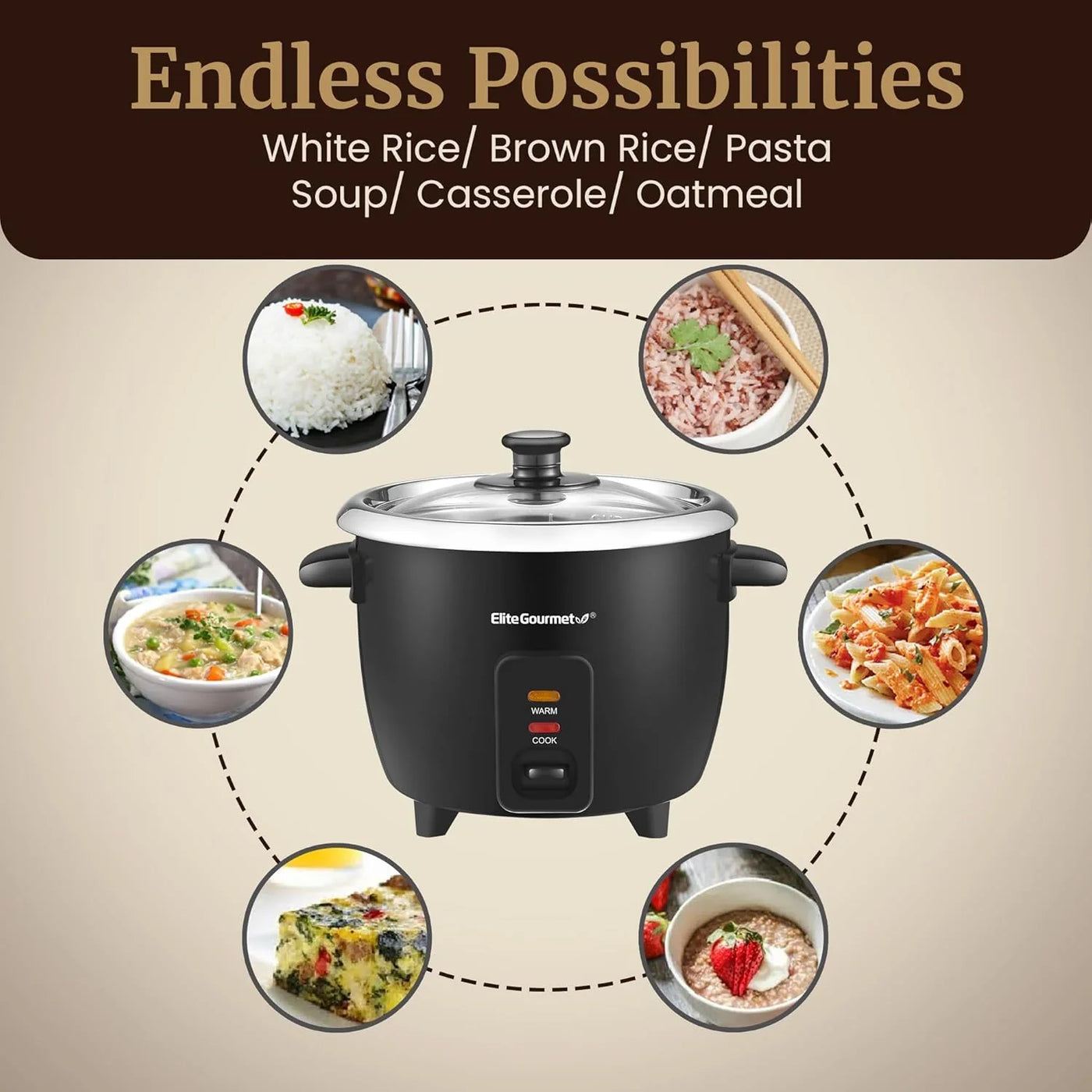 ERC006SS 6-Cup Electric Rice Cooker with Stainless Steel Inner Pot, Makes Soups, Stews, Porridges, Grains and Cereals, 6 Cup (3 Cups Uncooked), Black
