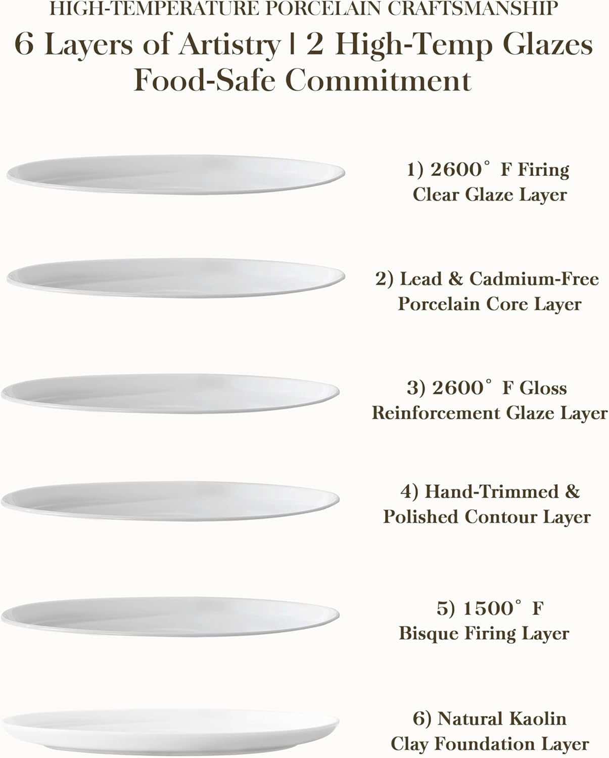 24 Pieces Gourmet Porcelain Dinnerware Sets, Premium Plates and Bowls Set, High-Fired Ceramic Dishes Set for 8, Chip & Scratch Resistant, Microwave Dishwasher Safe, White, Series LEXI