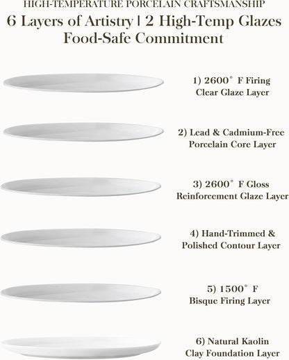 24 Pieces Gourmet Porcelain Dinnerware Sets, Premium Plates and Bowls Set, High-Fired Ceramic Dishes Set for 8, Chip & Scratch Resistant, Microwave Dishwasher Safe, White, Series LEXI