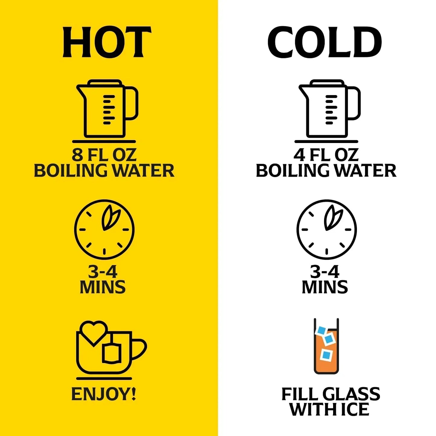 Hot & cold tea brewing guide: 8oz boiling water for hot, 4oz for iced, steep 3-4 mins, enjoy!