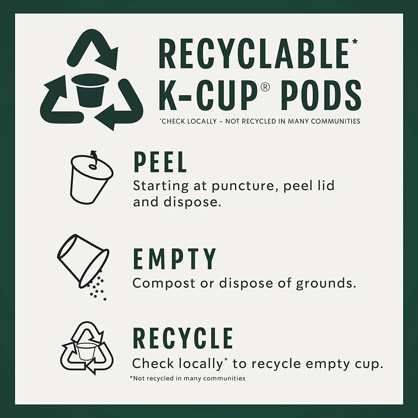 K-Cup Coffee Pods, Medium Roast Hot or Iced Coffee, Pike Place Roast, 96 Keurig Pods