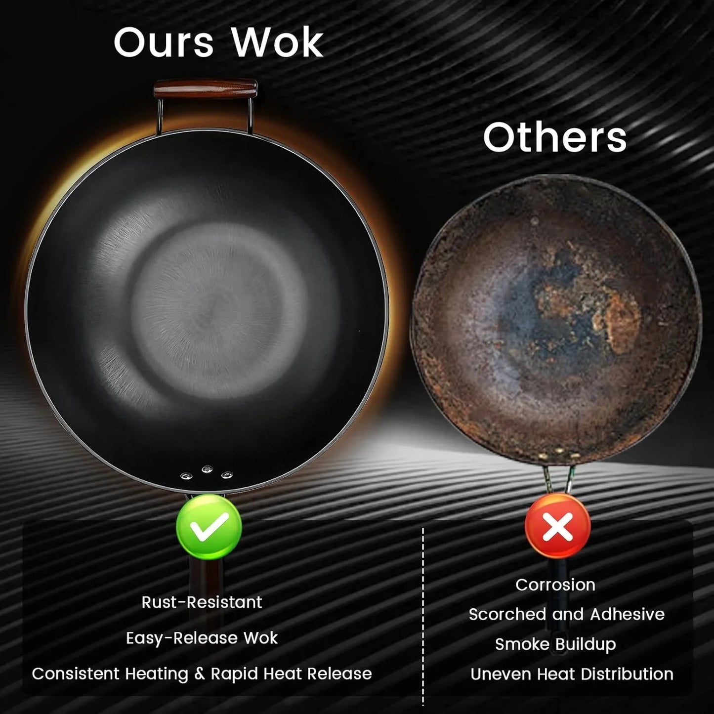 Carbon Steel Wok - 12.99" Woks & Stir-Fry Pans Nonstick, Wok with Lid, Fast Heat Conduction, Uniform Heat Conduction Flat Bottom Woks, Professional Chef Cookware