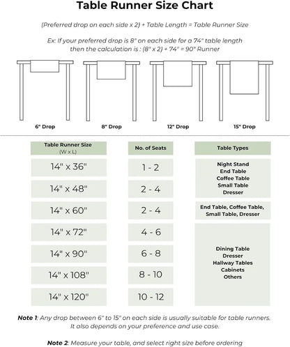 Linen White Table Runner 108 Inches Long - 100% Pure Linen Dining Table Runner 14 X 108 Inch for Mothers Day, Spring - Machine Washable