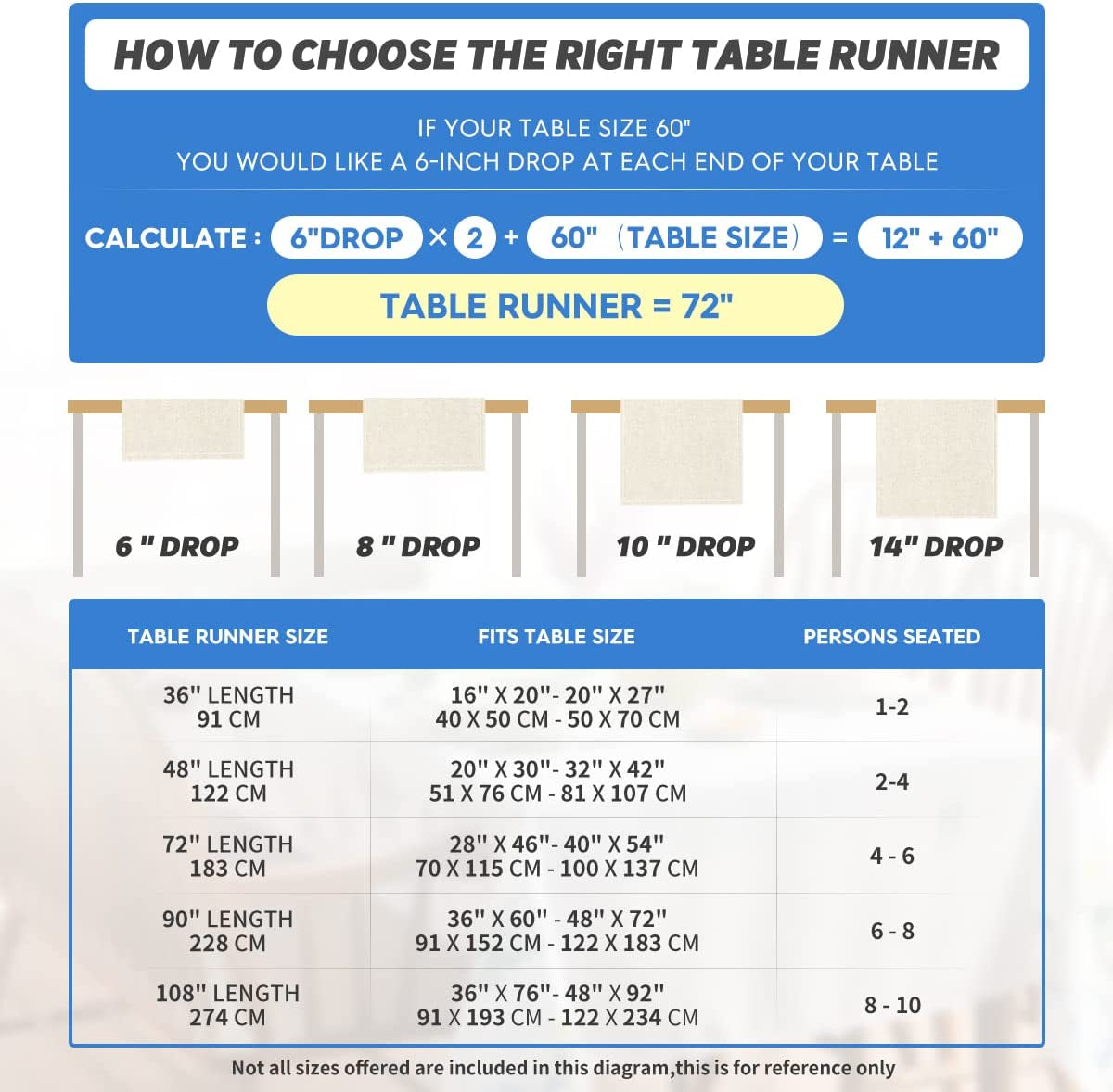 Dahlia Aqua Floral Pinnata Flower Summer Table Runner, Seasonal Winter Holiday Kitchen Dining Table Decoration for Home Party Decor 13X72 Inch