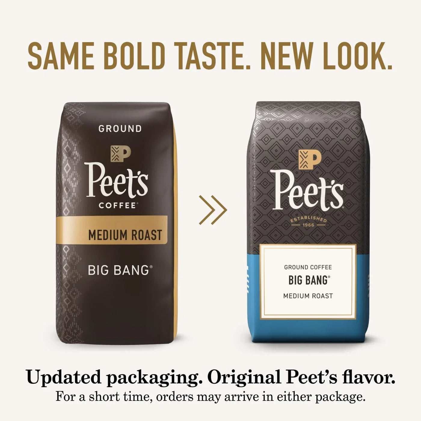 , Medium Roast Ground Coffee, 100% Arabica Coffee - Big Bang 18 Ounce Bag