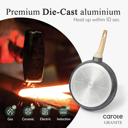 Non Stick Frying Pan Skillet Set, Omelet Pan, Healthy Non Toxic Granite Chef Pan, Induction Compatible Egg Frying Pan with Heat-Resistant Handle, Pfoa-Free,Black, 8"+10"+12"