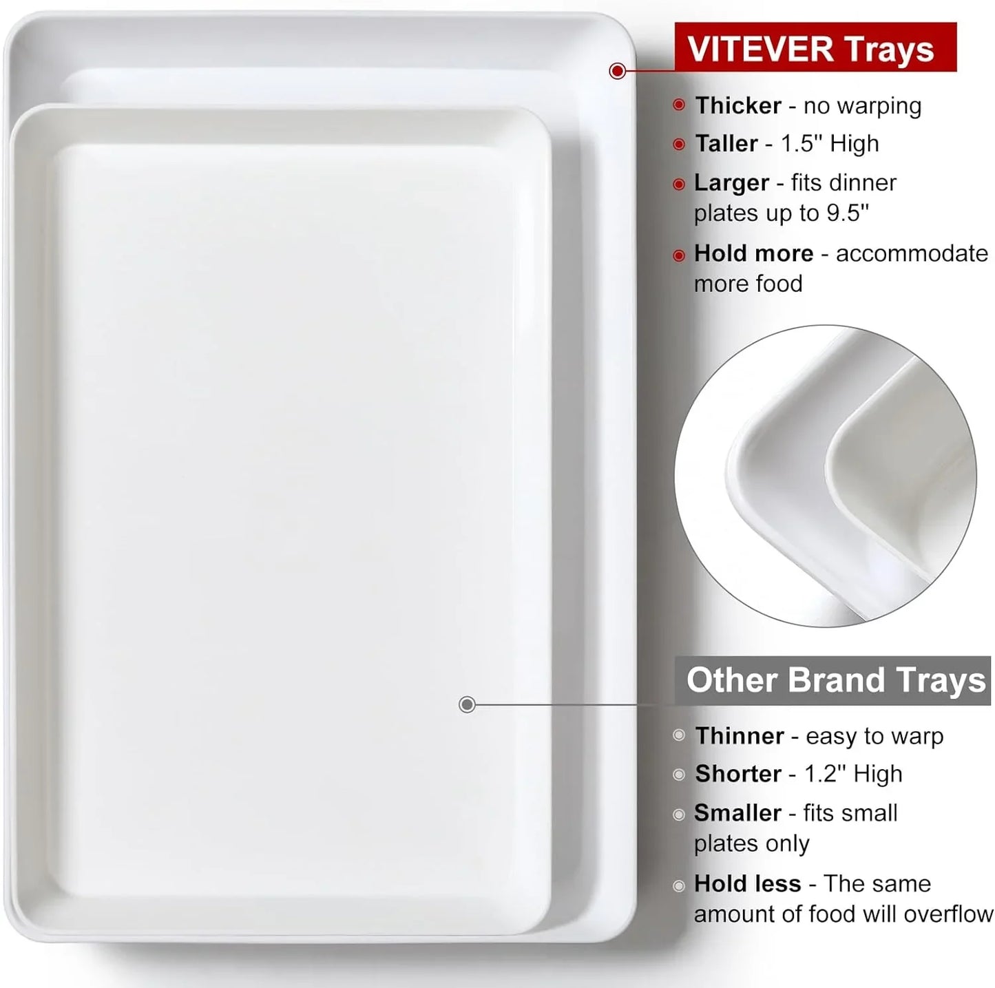 8 Pack, 16" X 11" Large White Serving Trays Set - Reusable Plastic Serving Platters for Cookie, Appetizer, Charcuterie, Snack, Dessert, Party Food Display - Stackable Kitchen Countertop Tray, BPA Free
