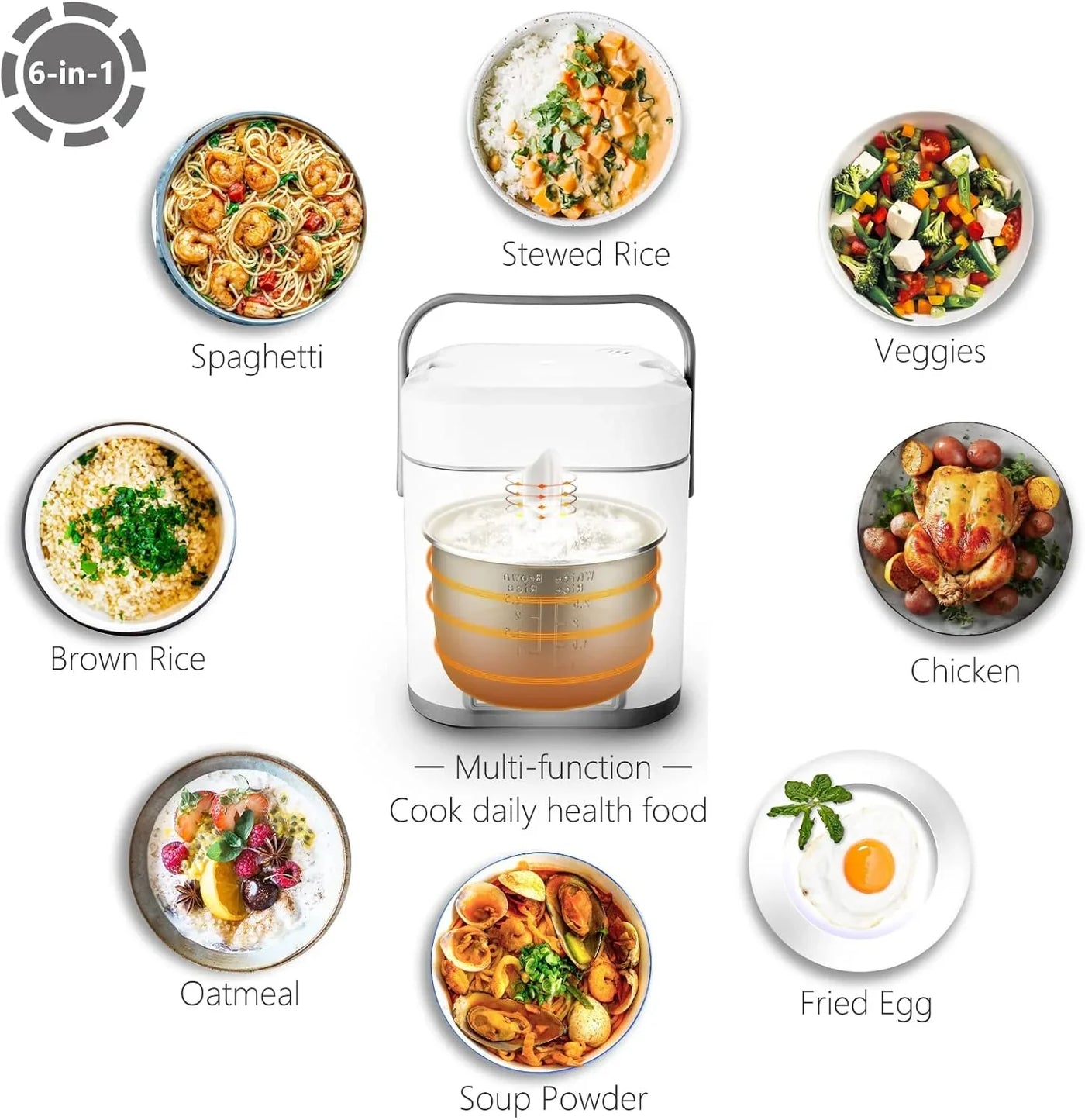 Mini Rice Cooker 2.5 Cups Uncooked, Healthy Ceramic Coating Portable Cooker, 1.2L Travel Small for 1-3 People, Personal Maker, Food Steamer, 12 Hours Delay Timer, Multi-Cooker Grains, Oats
