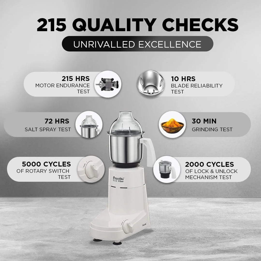 Eco plus Mixer Grinder, White, 3 Jar
