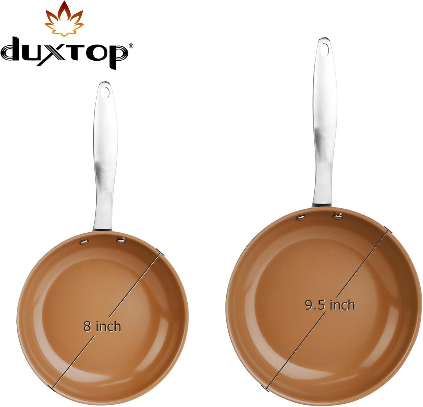 Ceramic Nonstick Frying Pan 8" Stir Fry Pan Skillet with Stainless Steel Handle, PFAS Free, Dishwasher & Oven Safe, All Stovetops & Induction Compatible